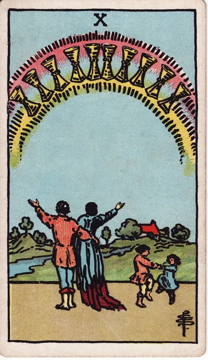 Carte de tarot Dix de Coupes